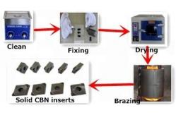 China Vacuum Fully Automatic PCD Machine No Oxidation For Ultra Hard Materials supplier