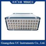 48-channel High-precision Optical Power Meter For High / Low Power for sale