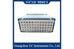 China 48-channel High-precision Optical Power Meter For High / Low Power supplier