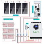 Hybrid Solar System Kit 5kw 15kw 20kw Break Free From Grid Dependency Empower Your Energy Independence for sale