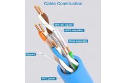 China YASKAWA Inveter Wire Twisting Machine / Lan Cable Making Machine supplier