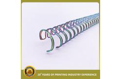 China Calendar 1.2mm 1mm Double Loop Wire Nylon Coated Steel Book Binding Wire supplier