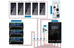China ODM 12 Volt Off Grid Solar System Residential Hybrid Off Grid Solar System supplier