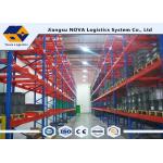 2017 Hot Sales with Affordable Price Multilayer Durable Racking System