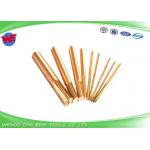 High Precision M6 EDM Threading Electrodes Copper Thread Tapping 0.75mm Thin Pitch