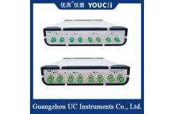 China Optically Controlled Optical Attenuator 100 Ms Optical Power Control Stabilization Time supplier
