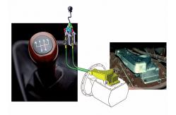 China MTS Series Manual Transmission Shifter  Motion Control For Bus supplier