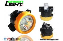China Stainless Steel Clip 96lum 2200mah Led Miner Lamp supplier
