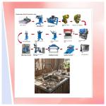 Excellent Supplier Of New-type Automated Metal Sink Production Line Equipment Solutions for sale