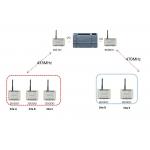 Lora Wireless Modbus RTU Module Remote I/O Mirroring 2km ON OFF Control for sale