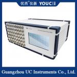 48 Channel Fast Optical Power Meter High Performance Fast Start for sale