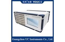 China 48 Channel Fast Optical Power Meter High Performance Fast Start supplier