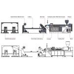 90rpm PP PS Sheet Extrusion Lines Plastic Sheet Extruder Machine Snigle Screw