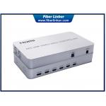 China 2X3 Video Wall Controller with USB input for sale