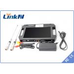 Long Range Portable Video Receiver COFDM QPSK HDMI CVBS with 101 Display and Battery for sale
