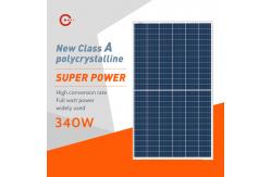 China BIPV Solar Panels Monocrystalline Silicon PV Modules Customized supplier