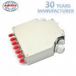 FTTH Fiber Optic Termination Box Wall Mounting Type And Pole Installation for sale