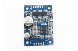 China 24V DC 2A Bldc Current Variable Speed Fan Controller With Temperature Sensor supplier