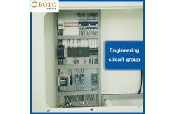 China Temperature Humidity Control Ozone Corrosion Aging Test Machine supplier