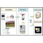 Integrated prepaymen AMI solutions remote vending billing data appliance control RF PLC automatic top - up for sale