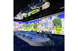 China Digital Mapping Hall Immersive Wall Projection Experience Immersive Projector supplier