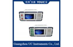 China Multi - Channel Multi-Mode Optical Attenuator Attenuation Range 0~40 DB supplier