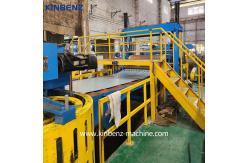 China Reliable Customizable High-speed Automated Metal Slitting Line supplier