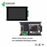 Custom Stretched LCD Display Screen IPS 1920*360 With WIFI BT LAN POE 4G Optional for sale