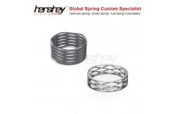 China OEM High Precision Industrial Usage SUS Coil Wave Spring Stainless Steel Automobile supplier