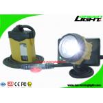 Rechargeable LED Mining Lamp Customized Color With Security Warning Light for sale