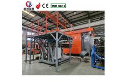 China Adjustable Rotomolding Machinery For Customizable Manufacturing Plant supplier