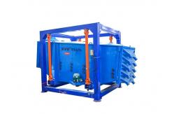 China Large Capacity Silica Sand Rectangular Gyratory Screening Machine supplier