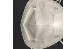 China Anti Pollution Kn95 Disposable Face Mask With High Bacteria Filtration Efficiency supplier