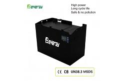 China 48V 400Ah LiFePO4 Battery for Electric Forklift, Stacker, Pallet Jack | Industrial Grade supplier