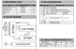 China 144*32 Graphic LCD Module With ST7920/ST7921 LED Backlight Industrial Display supplier