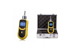 China H2S Gas Detector supplier