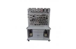 China Electrical Training Equipment Electromagnetism Magnetic Circuit Didactic Equipment supplier