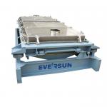 Customized SUS316L 2.2kw Rotex Gyratory Vibrating Screen for sale