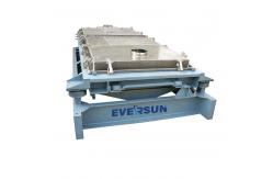 China Customized SUS316L 2.2kw Rotex Gyratory Vibrating Screen supplier