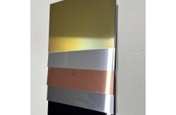 China Enhance Durability And Aesthetics With High Gloss Film Laminated PVDF Aluminum Composite Panel supplier