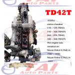 Good Quality 4JB1 4JB1T 4JA1T 4JH1 4KH1T 4HF1 4HK1 4HG1 4BA1 4D32 4D33 6D16 QD32 TD27 TD42 Motor Diesel Engine Assy for sale