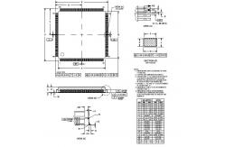 China Integrated Circuit Chip QUad Integrated Communications Controller Users Manual MC68EN360ZP25C MOTOROLA BGA  supplier
