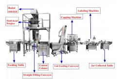China Multi Function Plastic Can Filling Packing Machine For Laundry Detergent supplier