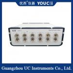 2/4/6/8/12/16 Multi - Channel Optional Power Meter ± 0.06 DB 850nm Wavelength for sale