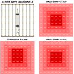 Samsung IR 10 Bars 1000W Full Spectrum LED Grow Lights For Cannabis for sale