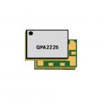QPA2225 Wireless Communication Module 28 – 38 GHz 0.4 Watt GaN Driver Amplifier for sale