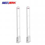 Latest Electronic Devices Anti-Theft Door EAS AM Antenna Security System
