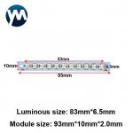 UV Light Module 110W High Power Lamp Beads Module UV LED Curing System