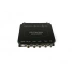 Audio Video Data IP Radio Modem 128 Bit AES Encryption Cofdm 2K Modulation for sale