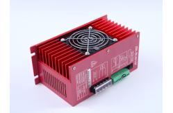 China CE 30VDC 3 Phase Brushless DC Motor Driver DSP Control supplier